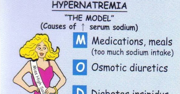 Mnemonic Nursing Hypernatremia
