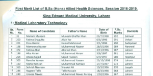 king edward kemu lahore merit lists 2018 studypk king edward kemu lahore merit lists 2018 studypk