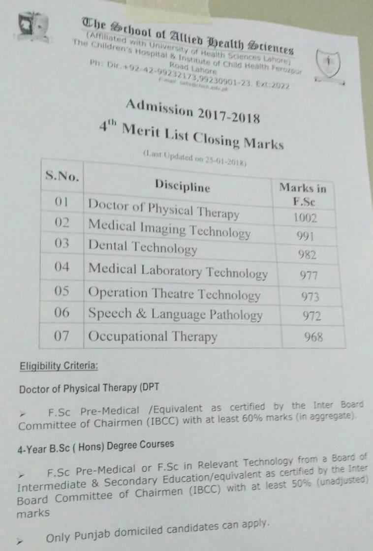 SAHS Children's Hospital Final Merit List 2017-2018