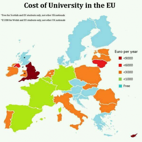 Germany removes University Fees – what we Should Learn from That