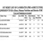 University of Agriculture Faisalabad (UAF) Faisalabad First Merit List of Candidates (Pre-Agriculture) Selected For Admission To B.Sc. (Hons.) Human Nutrition & Dietetics For The Year 2014-2015