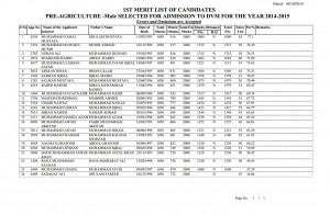 University of Agriculture Faisalabad (UAF) Faisalabad First Merit List of Candidates (Pre-Agriculture) Mmale Selected For Admission To Doctor of Veterinary Medicine (DVM) For The Year 2014-2015