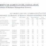 University of Agriculture Faisalabad (UAF) Faisalabad First Merit List of Candidates Provincially Selected For Admission To Bachelor of Business Administration (BBA) For The Year 2014-2015