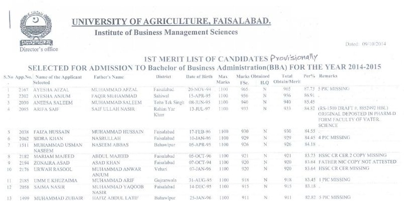 UAF 1st Merit List for Bachelor of Business Administration (BBA) 2014