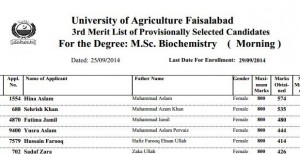 University of Agriculture Faisalabad (UAF) Faisalabad 3rd Merit List of Provisionally Selected Candidates For the Degree: M.Sc. Biochemistry (Morning) for session 2014-2015