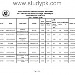 Quaid-e-Azam Medical College (QAMC) Bahawalpur Merit List 2014
