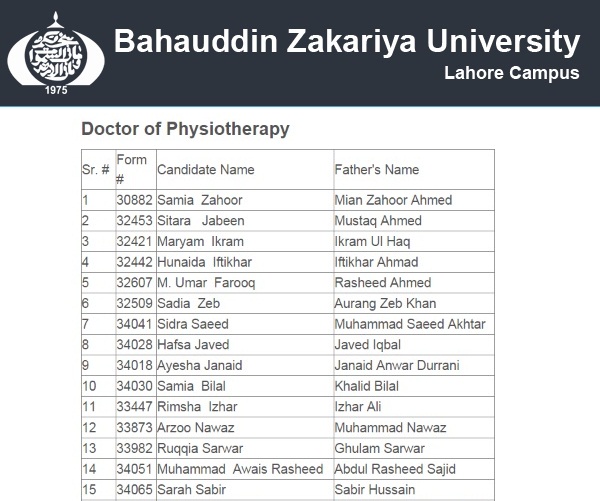 BZU Lahore 3rd Merit List for DPT 2014