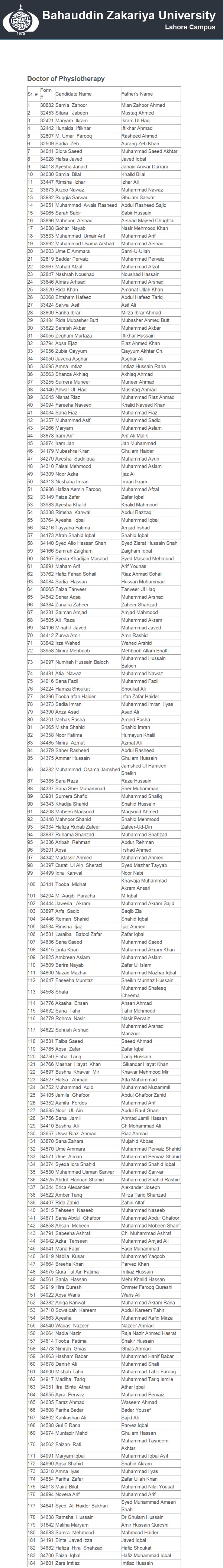 Bahauddin Zakariya University (BZU) Lahore Campus 3rd Merit List for Doctor of Physical Therapy (DPT) For The Year 2014-2015