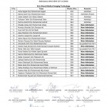 The School of Allied Health Sciences (SAHS) Lahore 2nd Merit List 2015 B.Sc. (Hons.) Medical imaging Technology