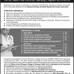 Shaheed Zulfiqar Ali Bhutto Medical University Islamabad Admission Notice 2015