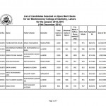 de' Montmorency College of Dentistry Lahore Merit List 2015