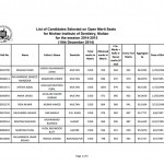 Nishtar Institute of Dentistry Multan Dental Merit List 2015