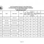 Dental Section Punjab Medical College Merit List 2015