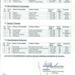 KEMU First Merit List of B.Sc. (Hons.) Allied Health Sciences 2015