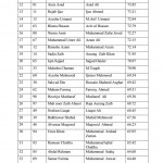 Gulab Devi Institute of Physiotherapy Lahore Final Merit List 2014-2015 for Doctor of Physical Therapy (DPT)