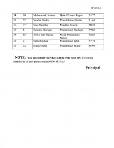 Gulab Devi Institute of Physiotherapy Lahore Final Merit List 2014-2015 for Doctor of Physical Therapy (DPT)