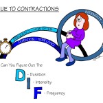 Nursing Mnemonics and Tips: Clue To Contractions