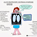 Acute respiratory distress syndrome
