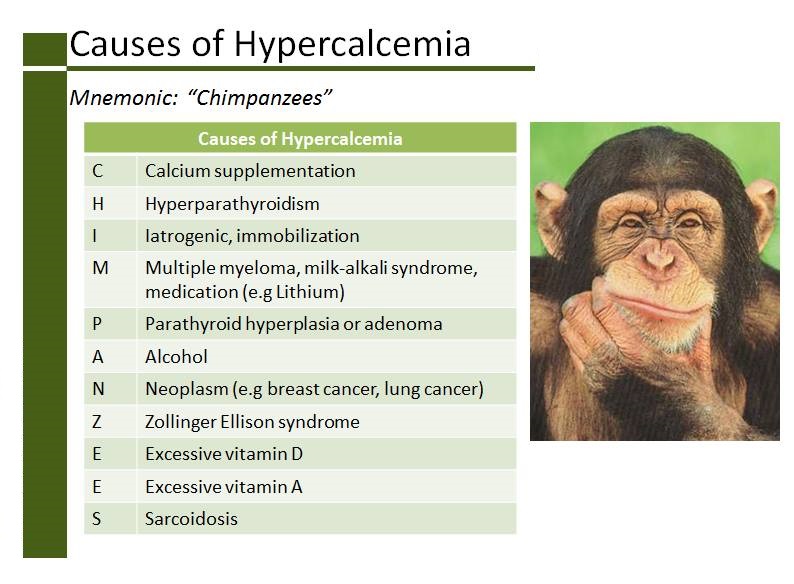 Mnemonics: Causes of Hypercalcemia