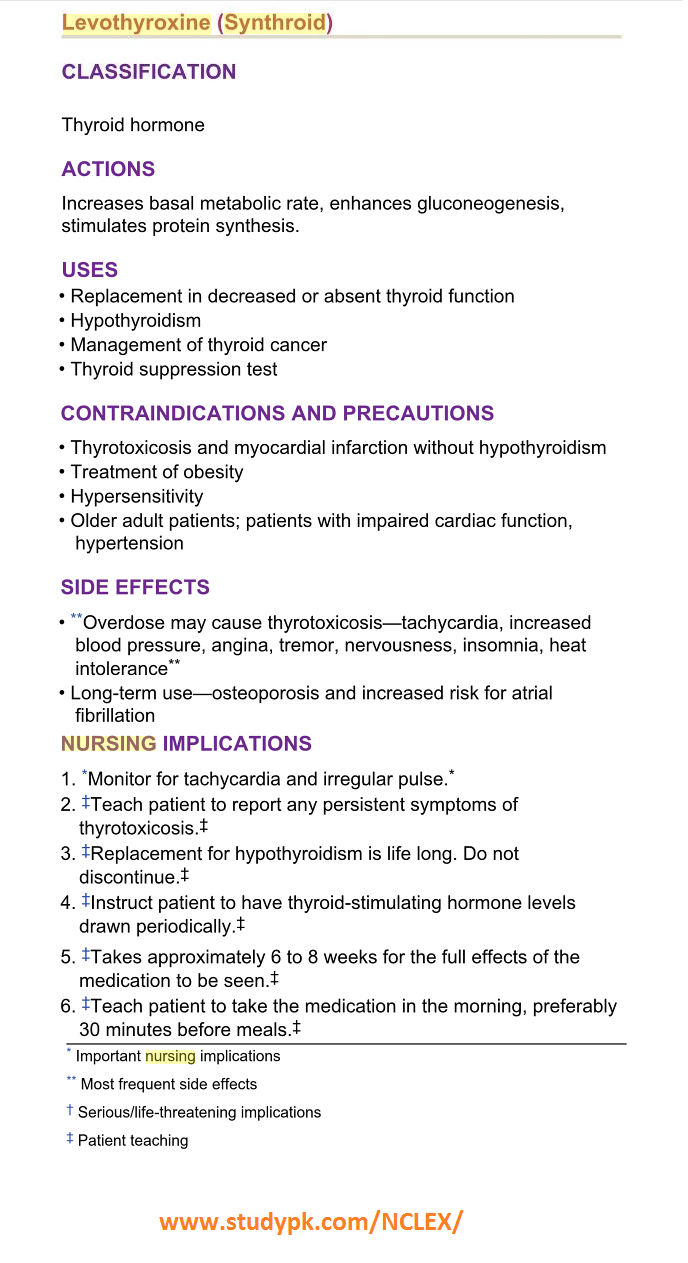 Nursing Pharmacology Memory NoteCards: Levothyroxine (Synthroid)