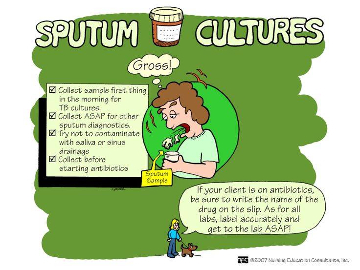 Nursing Mnemonics: Sputum Cultures 