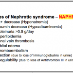 Nursing Mnemonics: Nephrotic syndrome