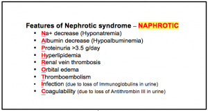 Nursing Mnemonics: Nephrotic syndrome