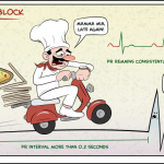 Nursing Study: First Degree Heart Block