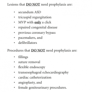 Nursing Study: Endocarditis Prophylaxis Cheat Sheet