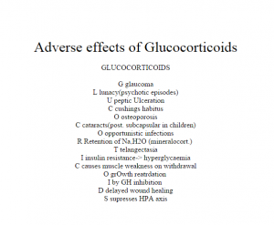 Nursing Mnemonics: Adverse effects of Glucocorticoids