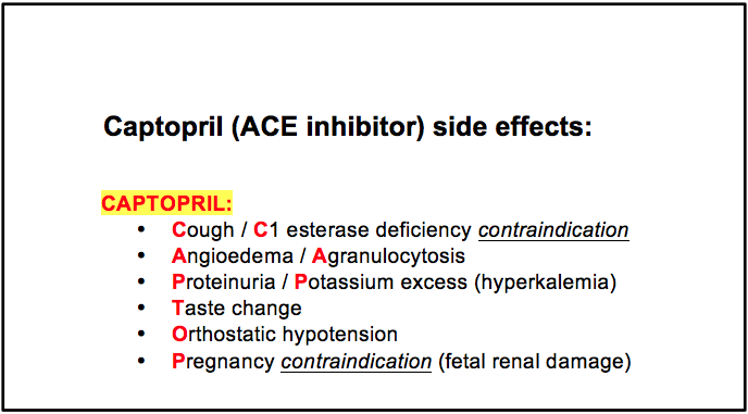 Nursing Mnemonics: ACE Inhibitors Side Effects