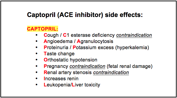 Nursing Mnemonics: ACE Inhibitors