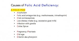 Nursing Mnemonics: Folic Acid Deficiency Causes