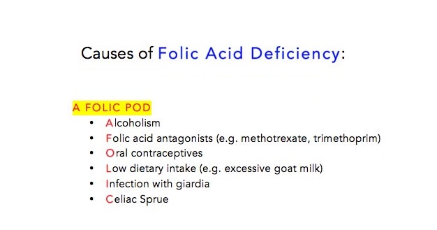 Nursing Mnemonics: Folic Acid Deficiency Causes