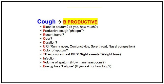 Nursing Mnemonics: Cough “B Productive”
