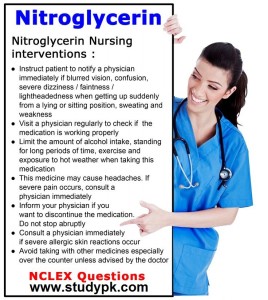 Nitroglycerin Nursing Intervention
