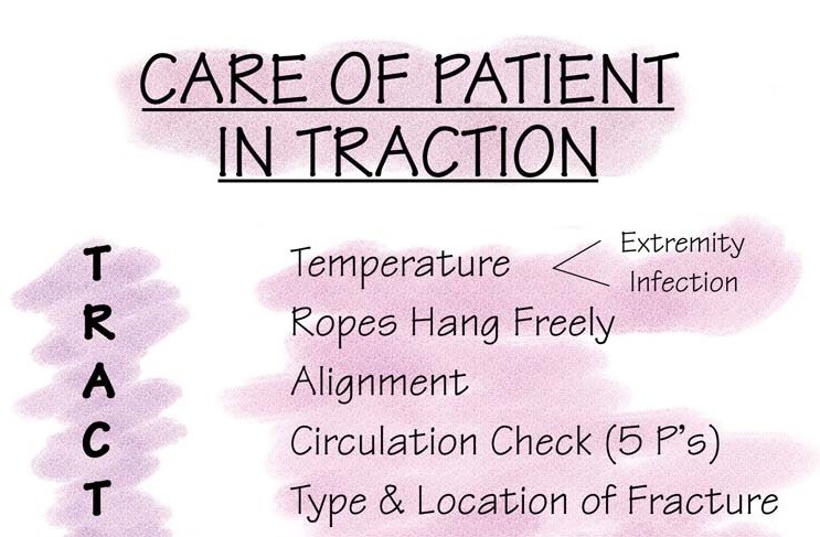 Nursing Mnemonics: Care of Client in Traction