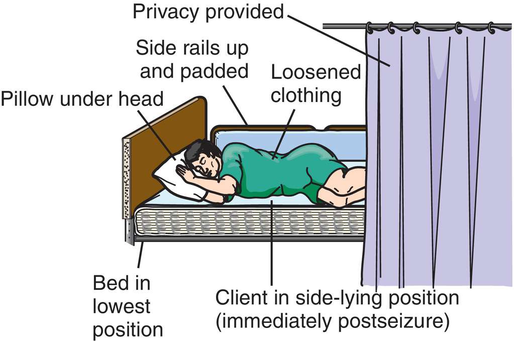 seizure-precautions
