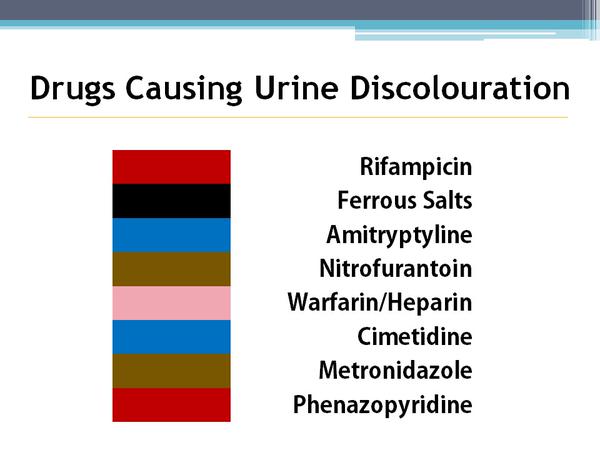 drugs causing urine discolouration