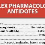 NCLEX Pharmacology Antidotes