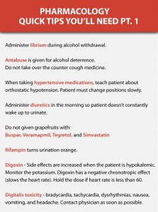 Pharmacology Quick Tips You’ll Need Part 1 - StudyPK