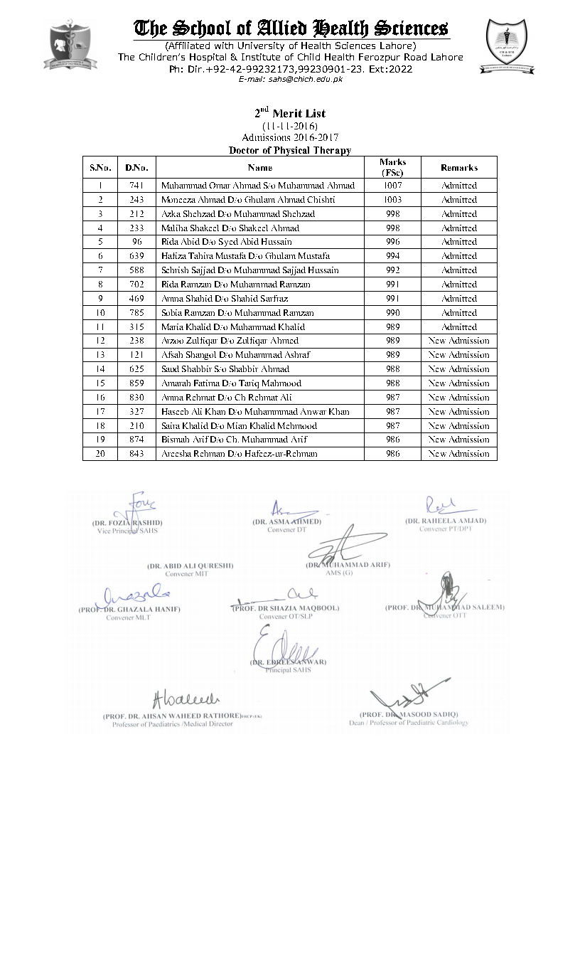 The School of Allied Health Sciences (SAHS) Lahore 2nd Merit List 2016