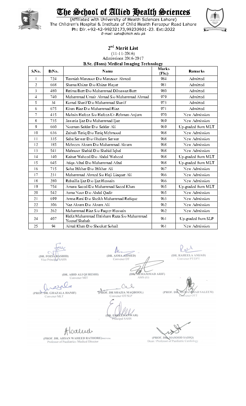 The School of Allied Health Sciences (SAHS) Lahore 2nd Merit List 2016