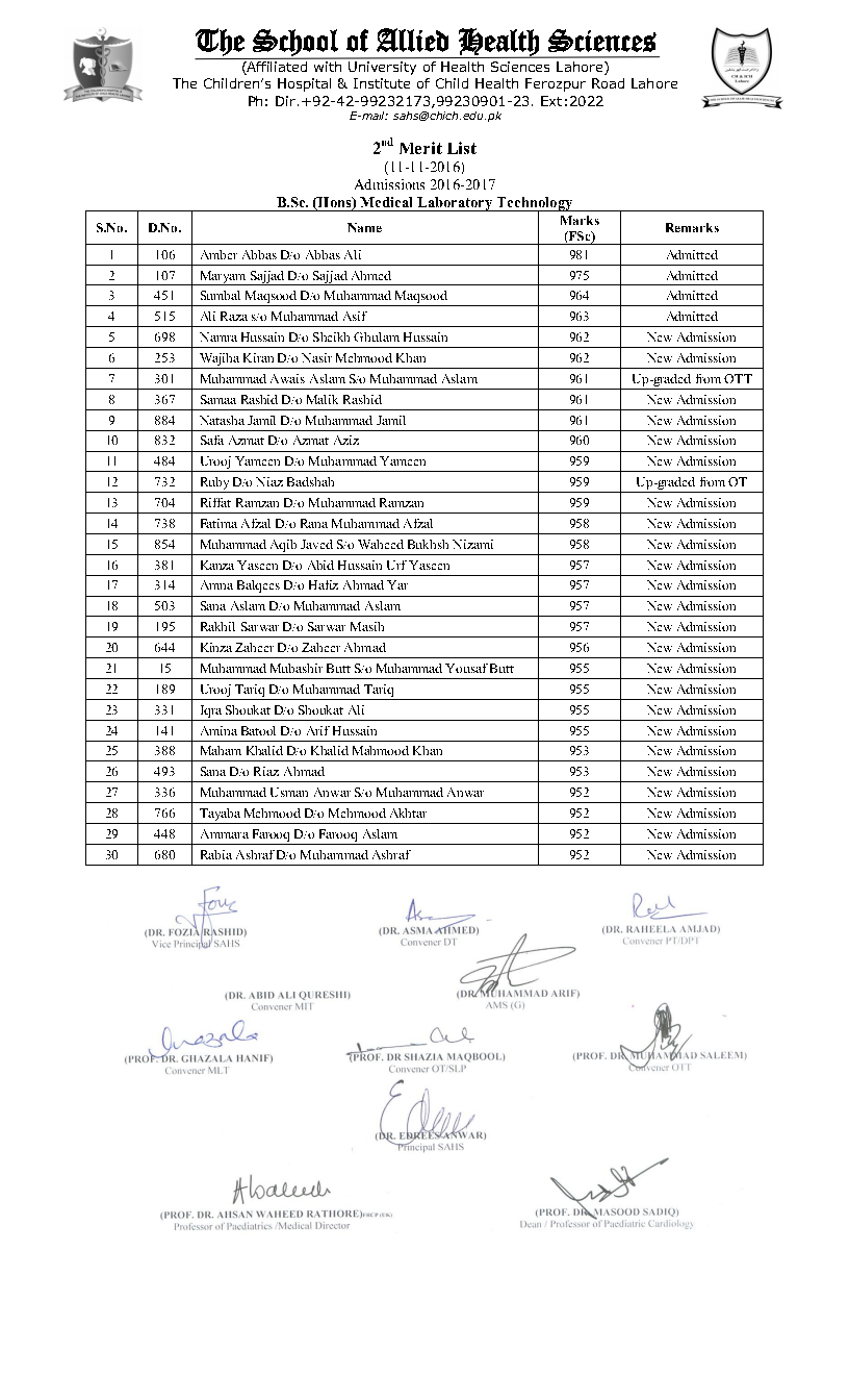 The School of Allied Health Sciences (SAHS) Lahore 2nd Merit List 2016