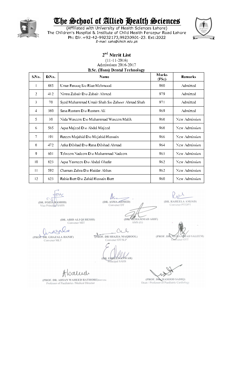 The School of Allied Health Sciences (SAHS) Lahore 2nd Merit List 2016