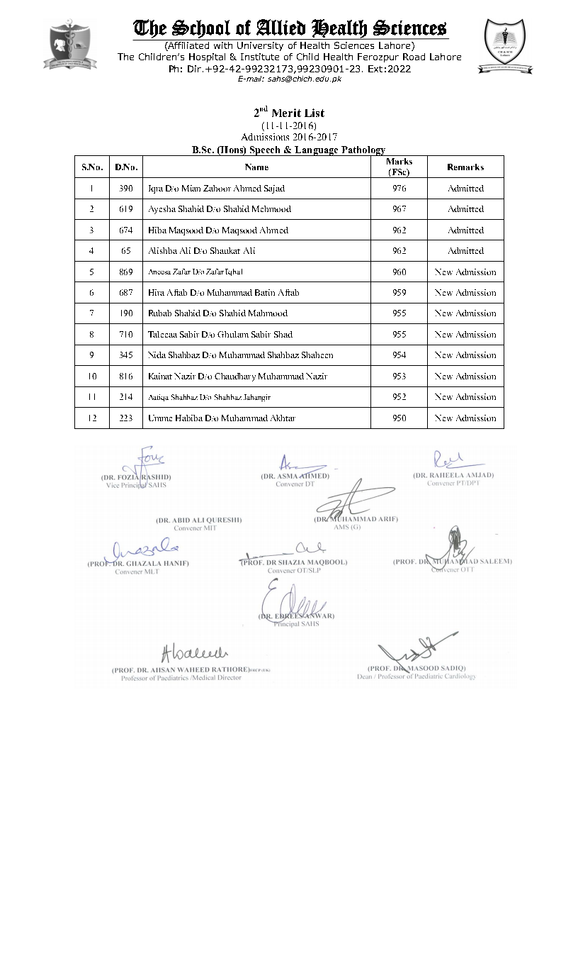 The School of Allied Health Sciences (SAHS) Lahore 2nd Merit List 2016