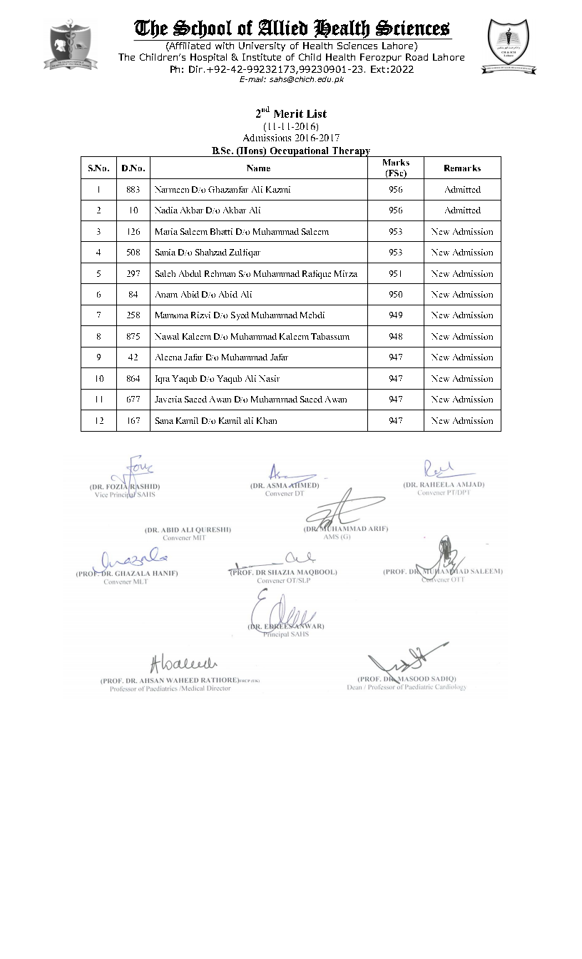 The School of Allied Health Sciences (SAHS) Lahore 2nd Merit List 2016