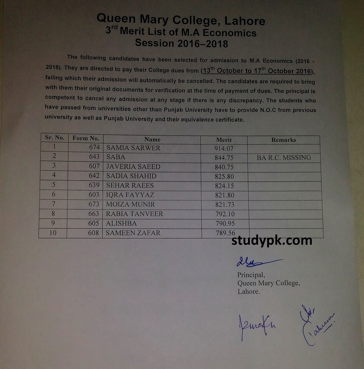 Queen Mary College 3rd Merit List M.A. Economics 2016-2018