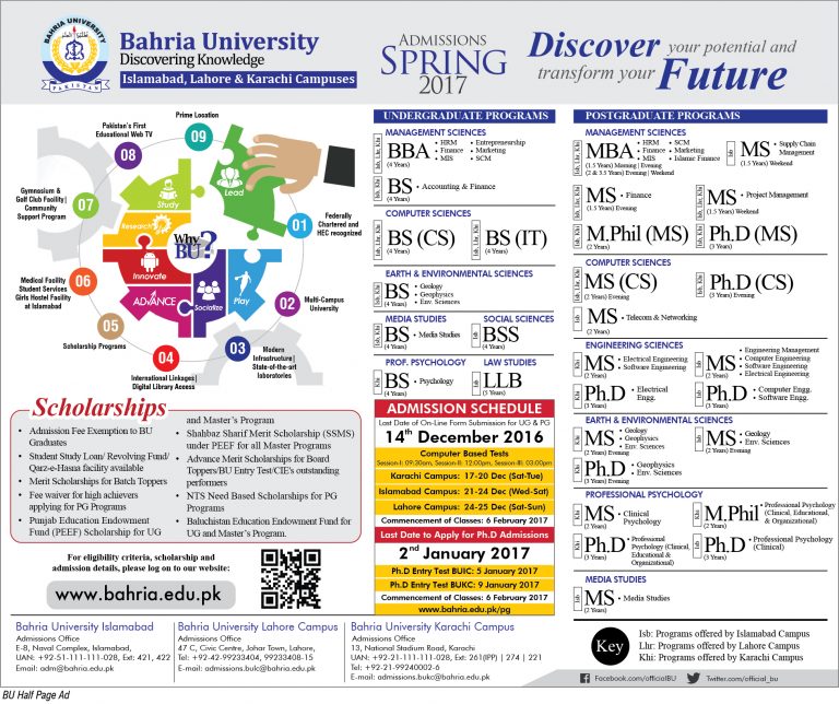 Bahria University Islamabad Admission Open Spring 2017