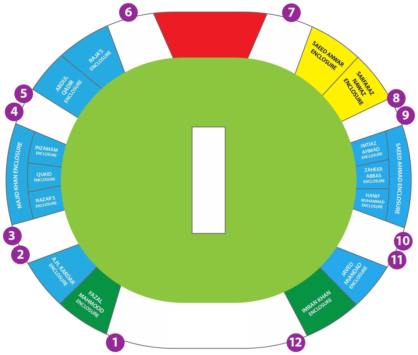 Gaddafi Stadium Lahore Seating Plan Enclosure